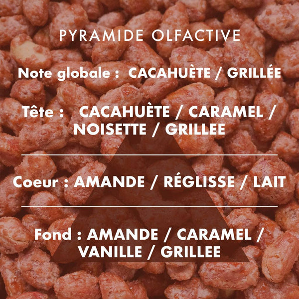 Chouchou - Bougie parfumée 180g