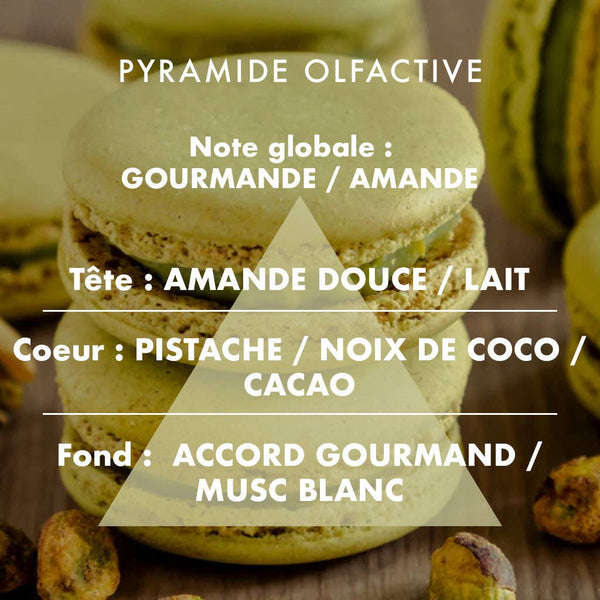 Macaron Pistache - Bougie parfumée 180g