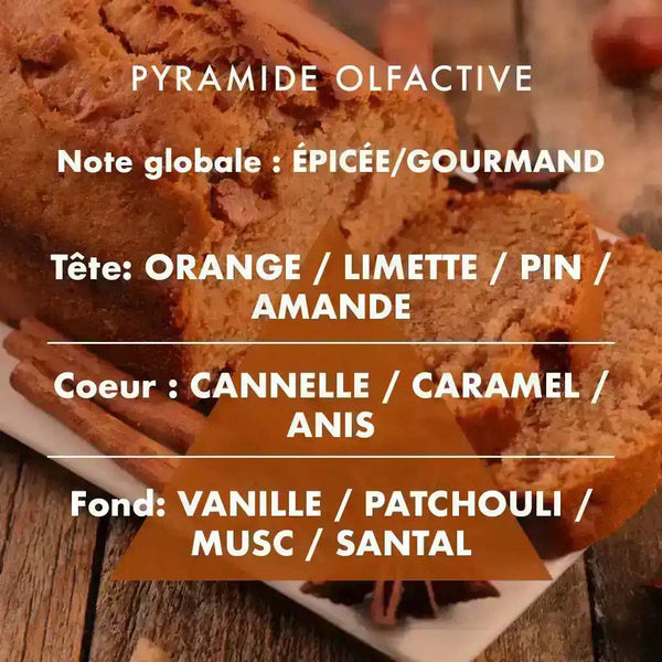 Pain d'Épices - Bougie parfumée 180g - Edition Hiver