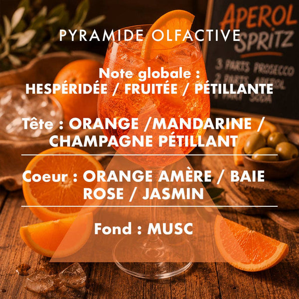 Spritz - Bougie parfumée 180g