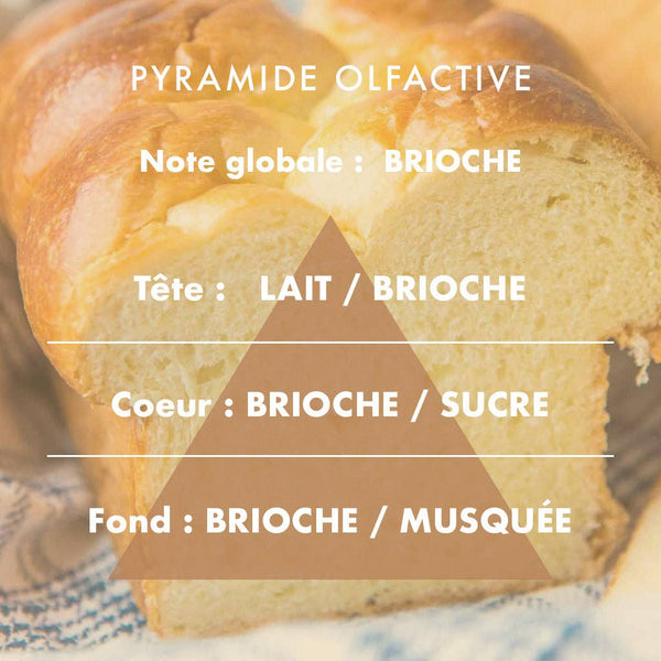 Brioche - Bougie parfumée 180g