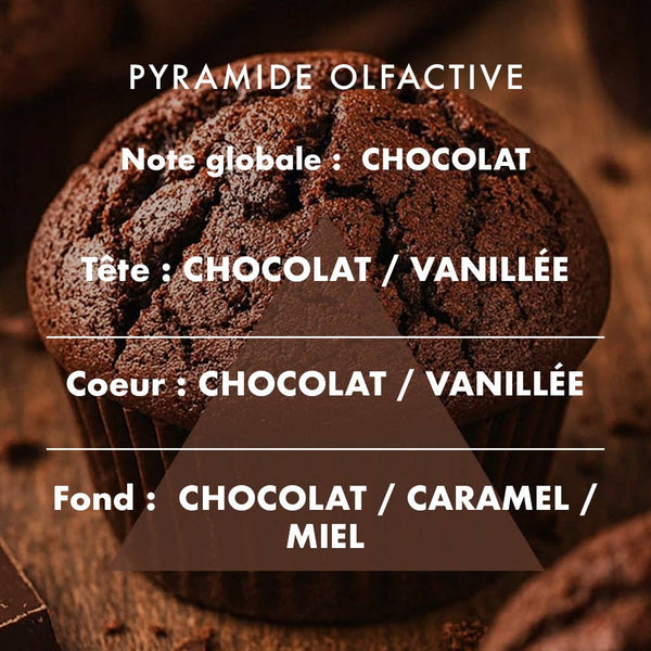 Muffin au Chocolat - Bougie parfumée 180g