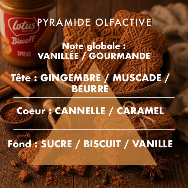 Spéculoos - Bougie parfumée 180g - Edition Hiver